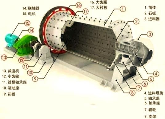 机器人力控打磨头结构示意图