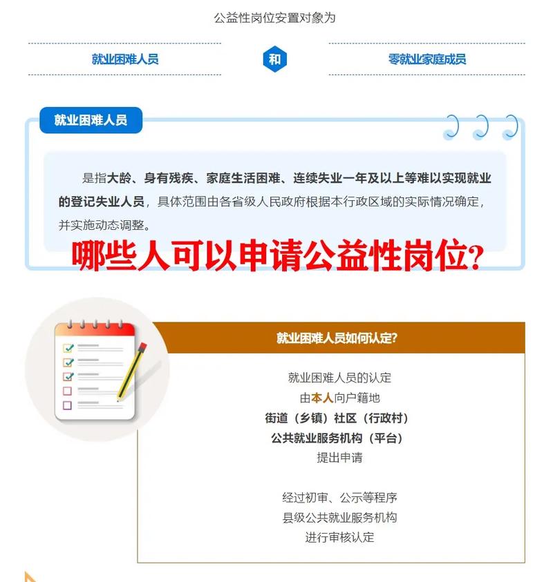 公益性岗位，到底什么样的人适合去？