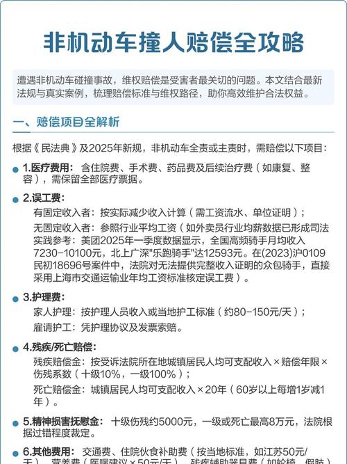 三种索赔路径，选适合自己的就好