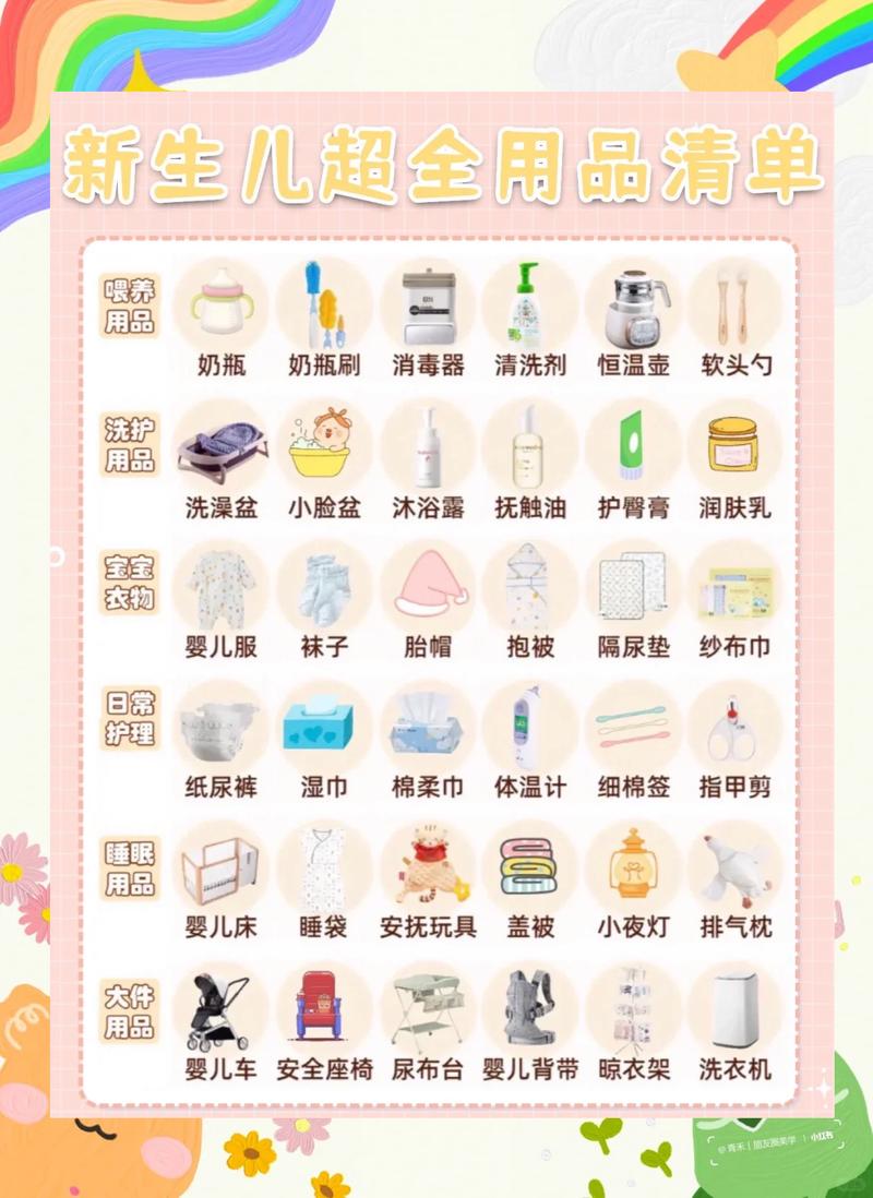 分月龄简约养娃物品整理清单示意图