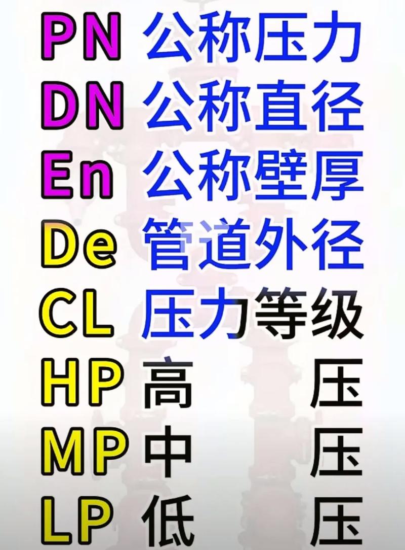 化工厂砖墙粉笔涂鸦阀门编号