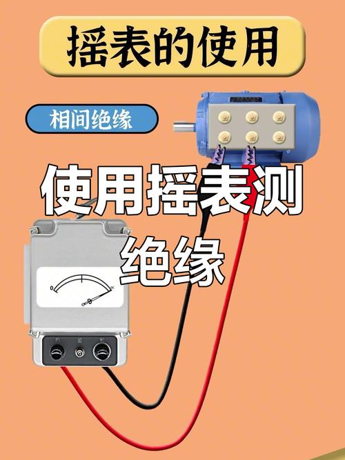 装修师傅用摇表检测电路绝缘电阻