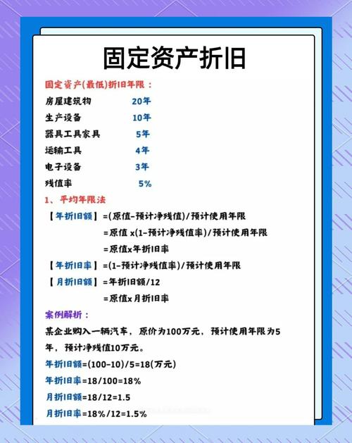 日常维护的小诀窍，能多省好几年折旧