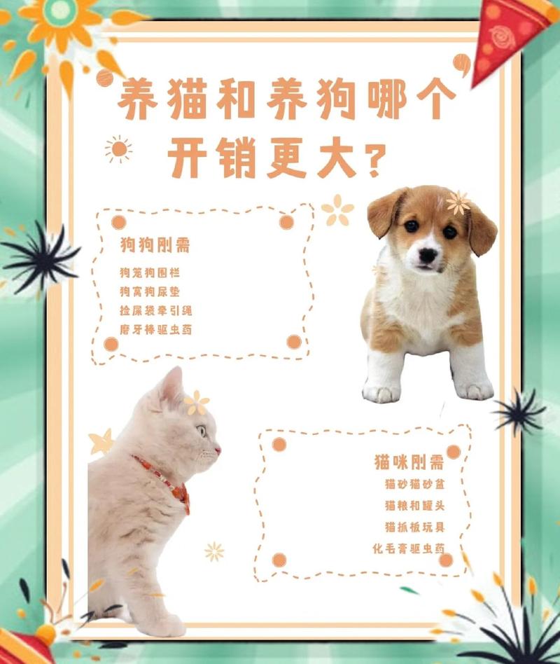 没必要跟风买贵的，适配自家猫狗的才是真的好