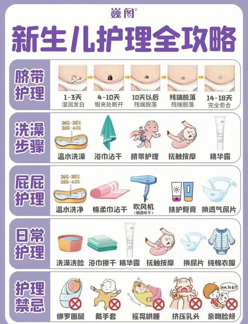 母婴平台六个月宝宝攒肚护理流程图截图