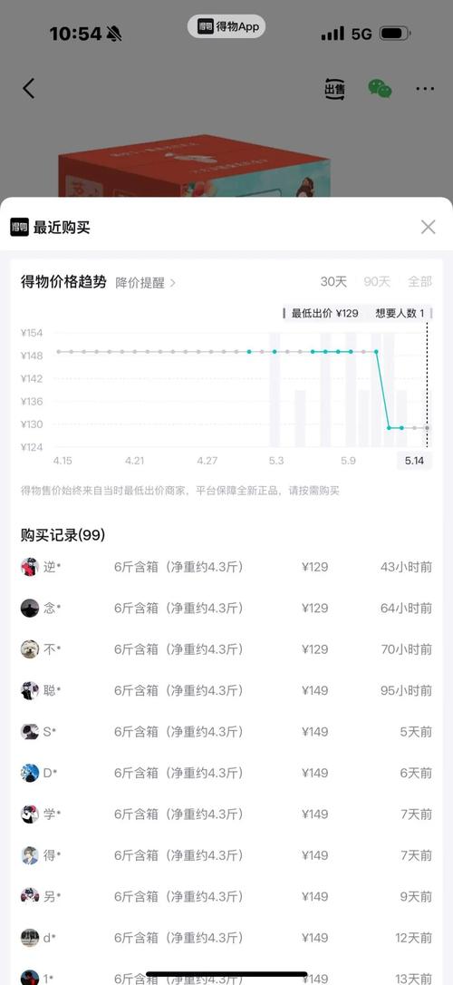 手机比价软件界面与价格曲线图