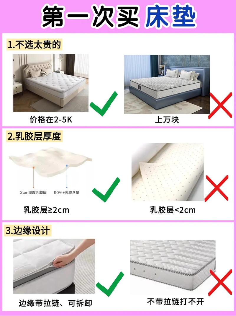 三、选购实战：怎么挑、怎么用才不踩坑？