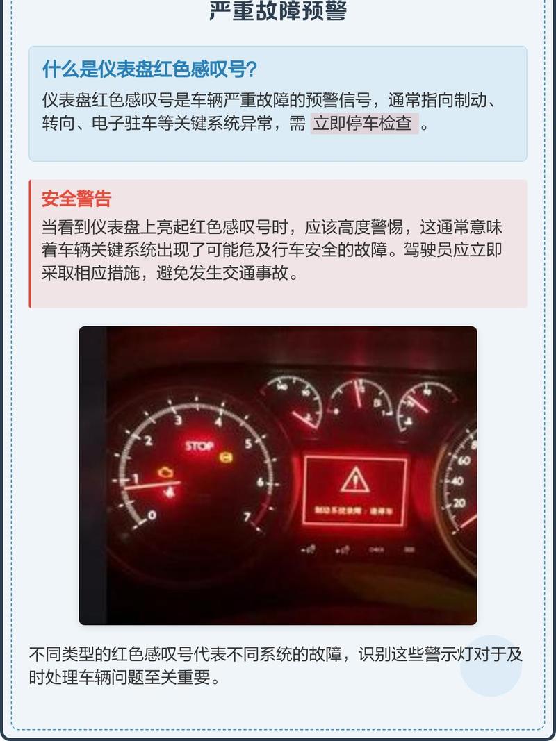 分布式数据库慢查询监控仪表盘显示红色告警