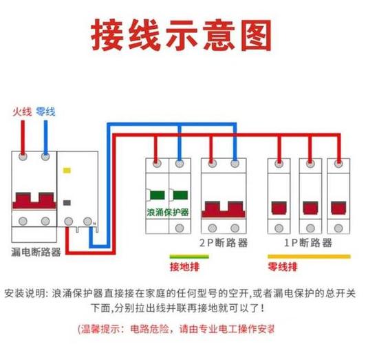 家庭配电箱空开配置漏电保护器接线图