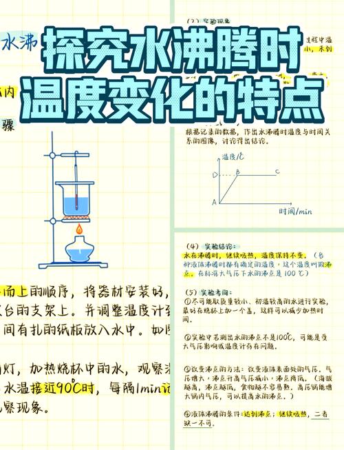 初中物理家庭热学实验水沸腾对比图