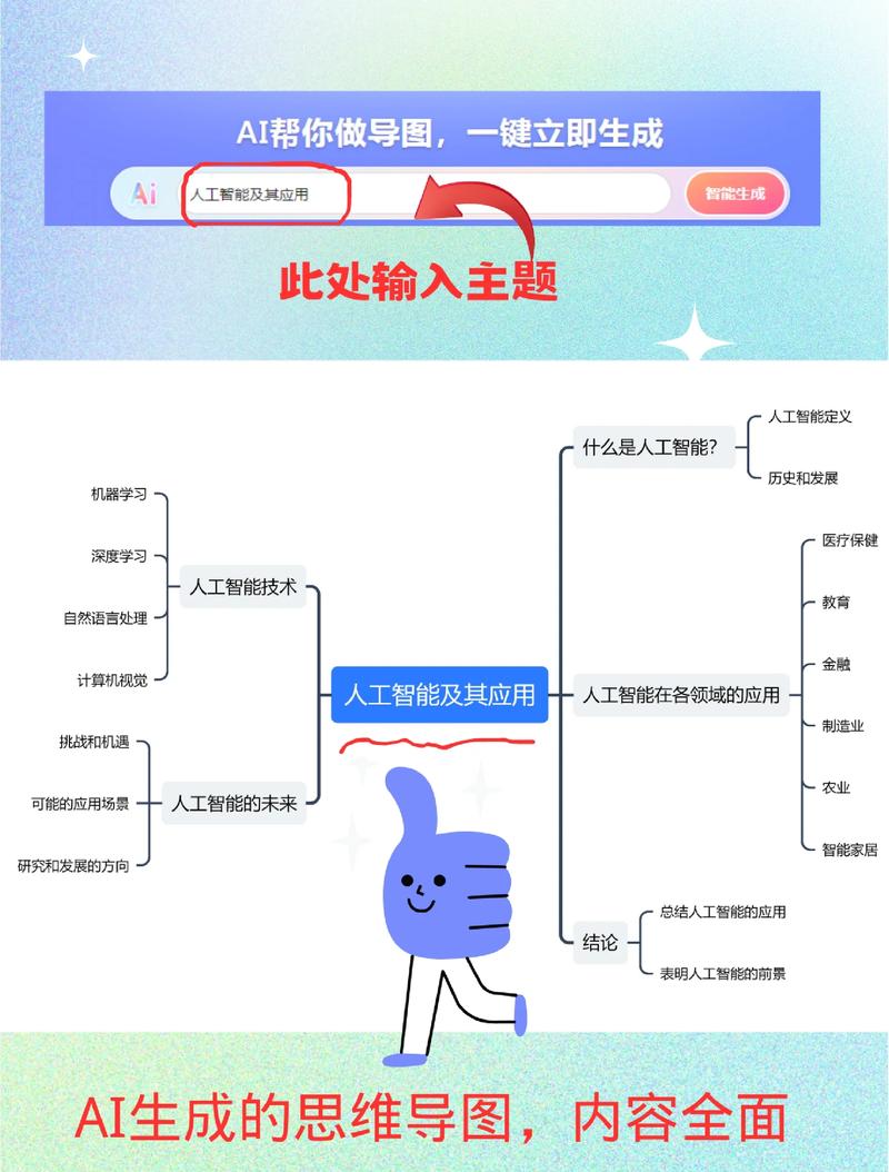 AI生成引擎答题目录引用内容机制图