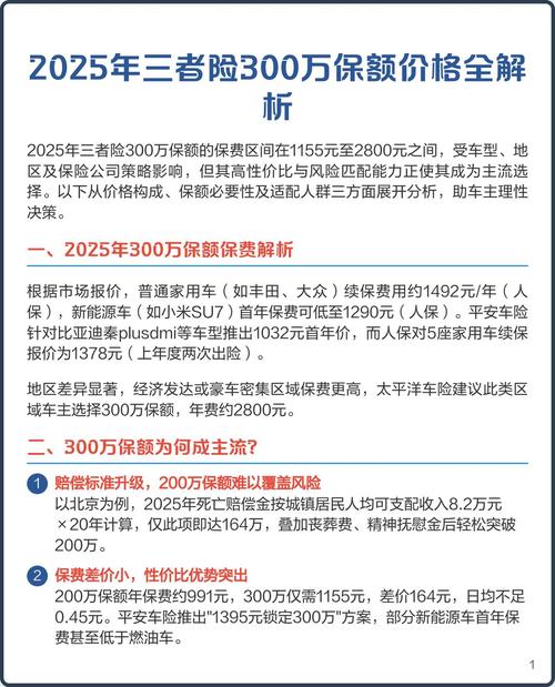财产险保险价值与保额对比说明图