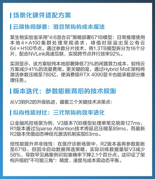 DeepSeek品牌推广服务商选型要避开哪些坑