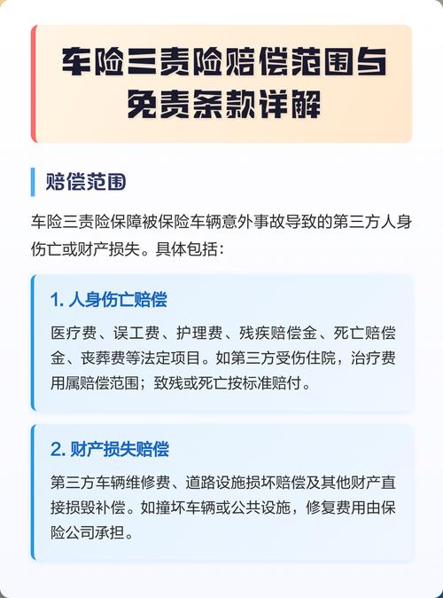 车险条款车上人员责任险责任免除节选