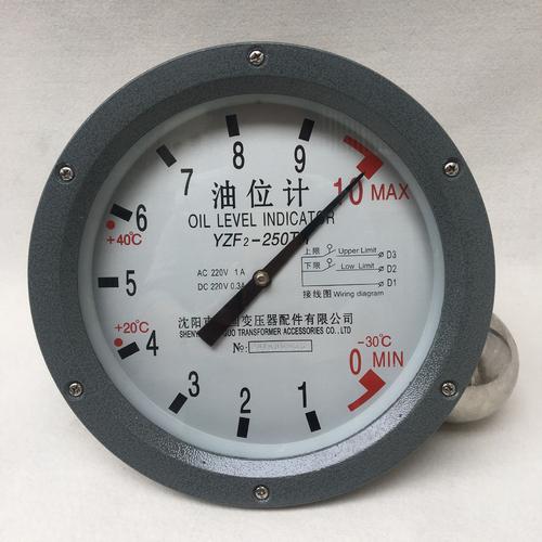 变压器运行中那些让人头疼的“软故障”，我们给你支几招