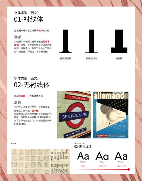 罗马碑刻衬线字体与工业革命无衬线字体对比图