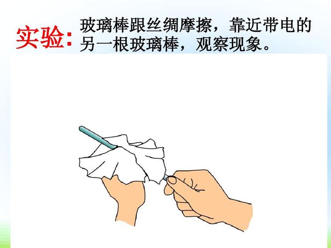 初中物理摩擦起电丝绸玻璃棒电荷分配示意图