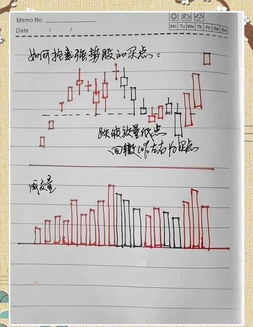 一张图,三千个零件,和那个你最该看穿的指标