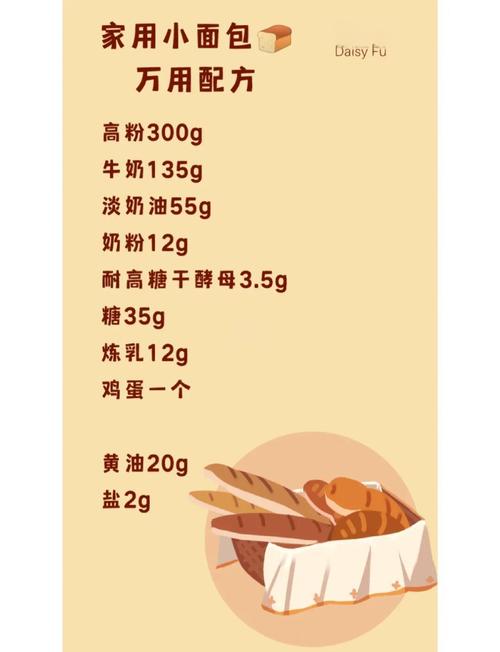四、实战进阶:在家复刻重庆早餐的科学配方