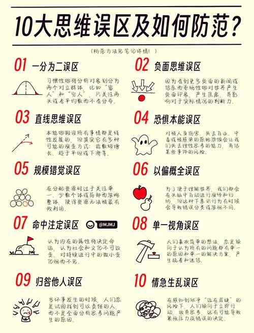 ⚠️ 特别提醒：两个让小白掉坑的决策误区