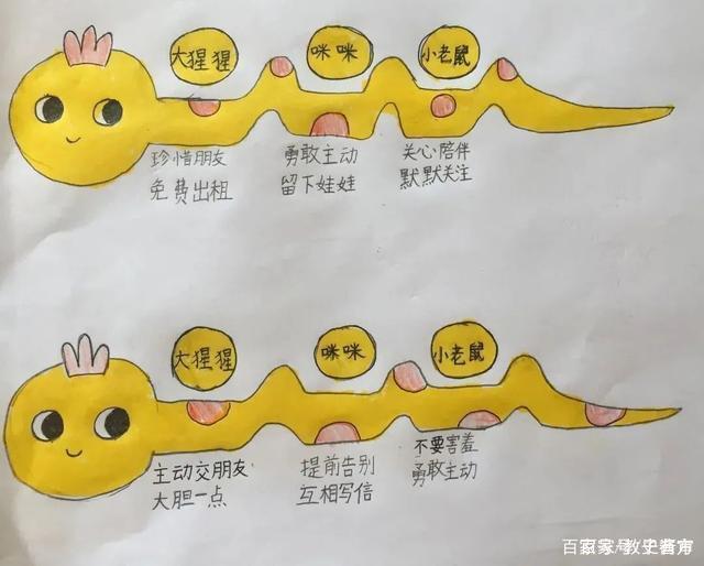 给偷懒留好固定位置