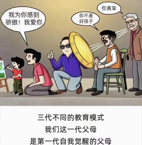 家族疗愈 代际创伤 传递 模式 图