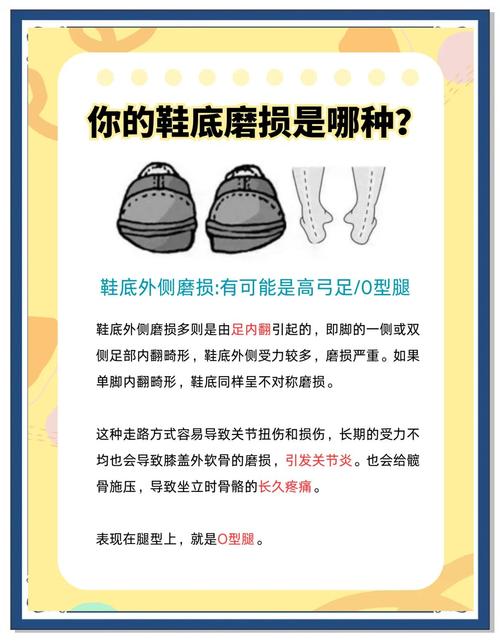 不同地形登山鞋磨损对比图