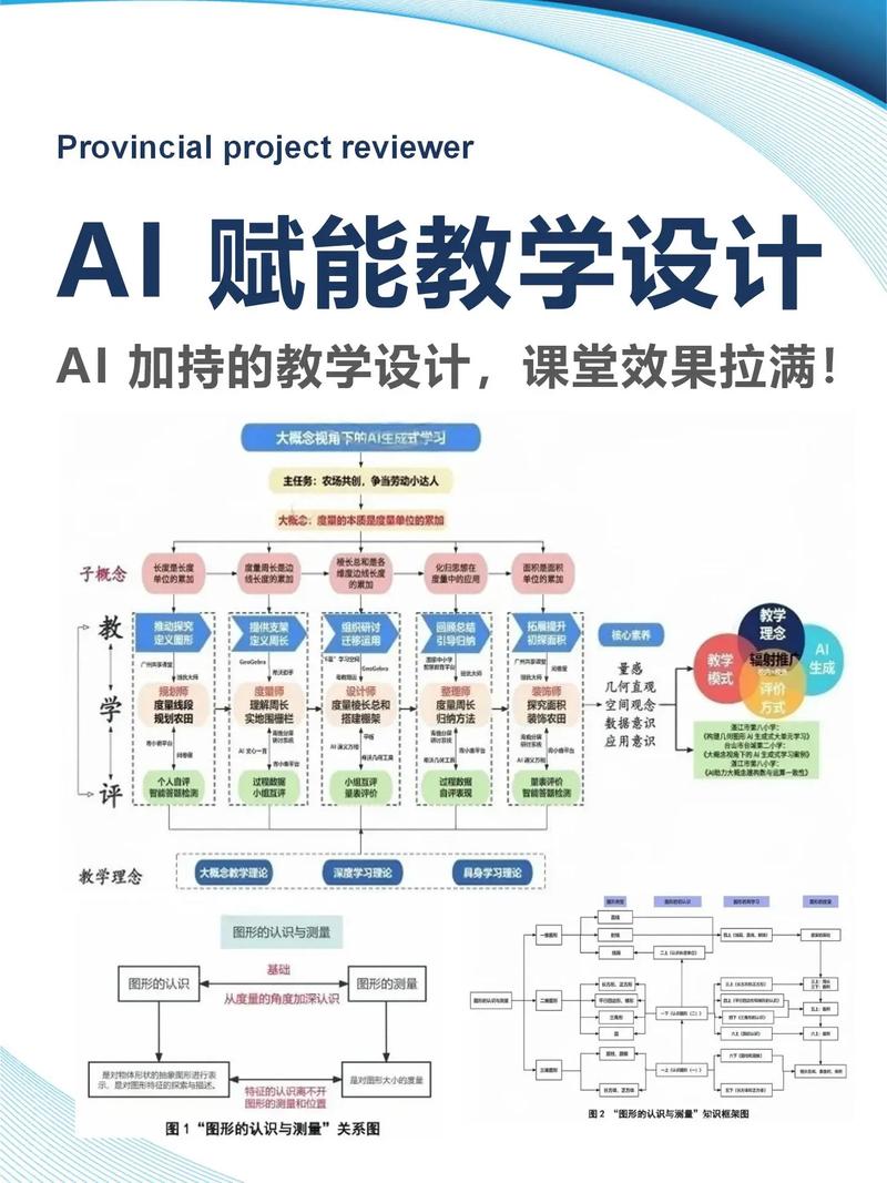 未来课程设置的关键词：弹性、融合、留白
