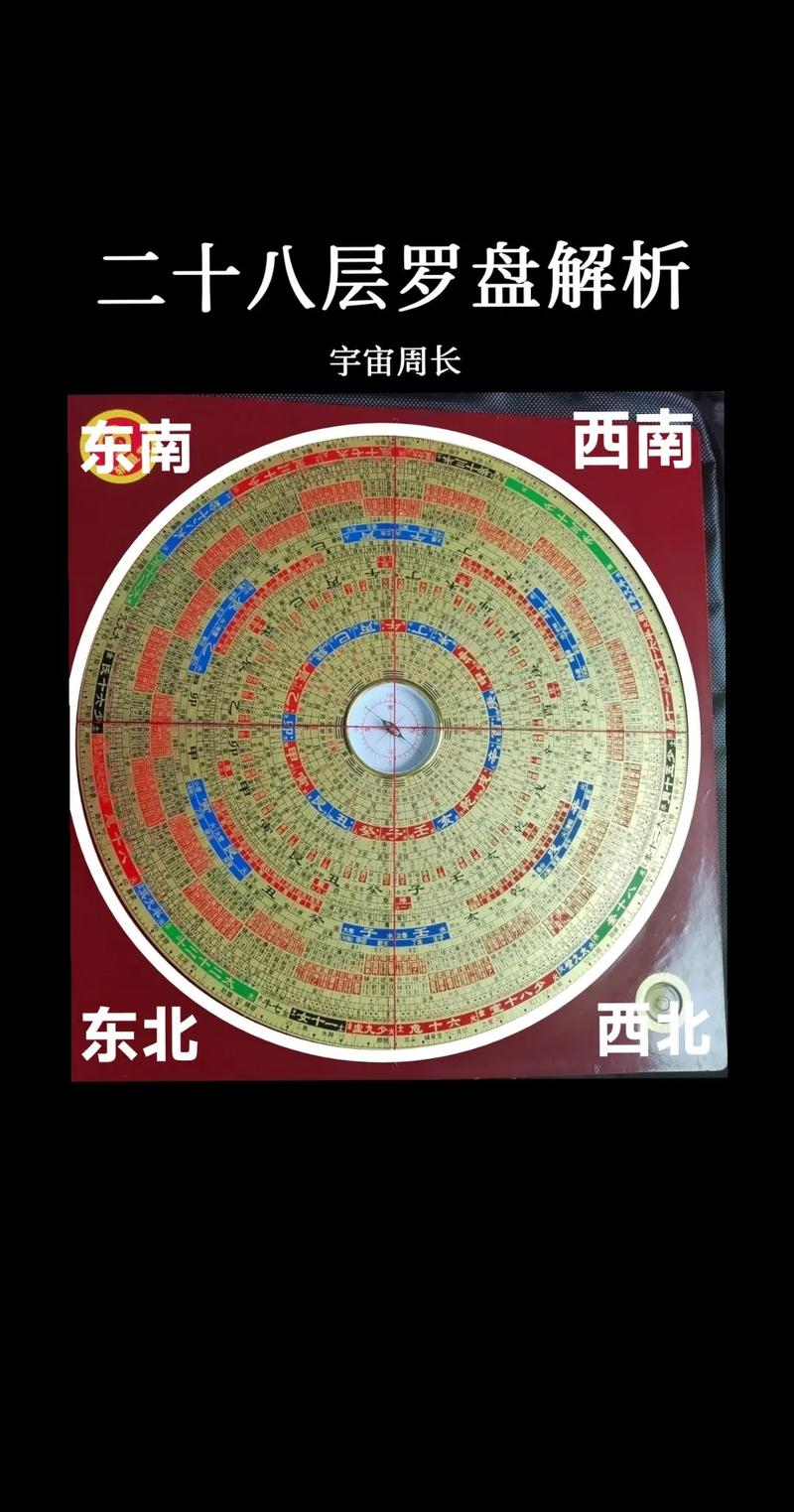 家长在家庭综合平台查看孩子成长罗盘功能