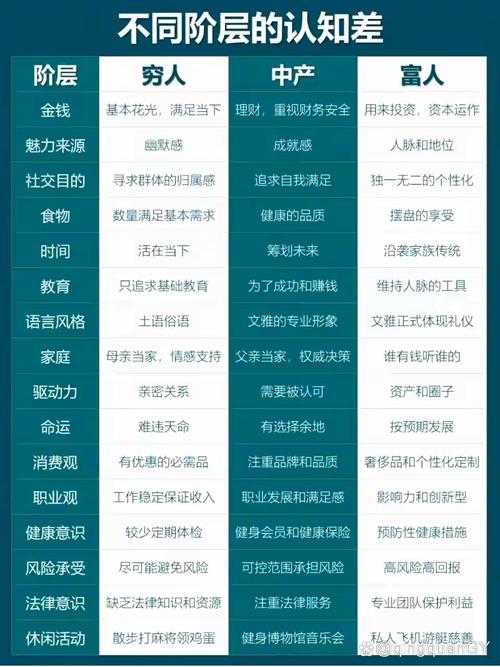 民众法治认知误区调查对比图