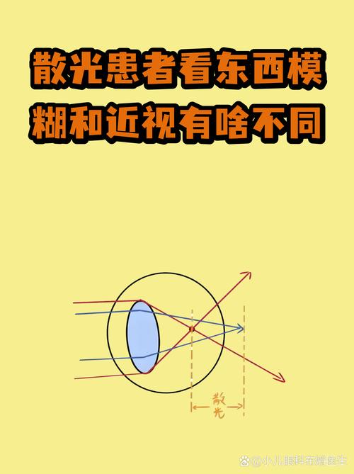 很多人搞不清楚的模糊边界问题