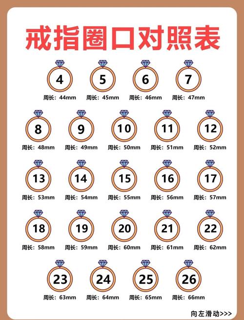 我的戒指选购血泪史:从交学费到行家,这些坑你千万别踩-因为所以