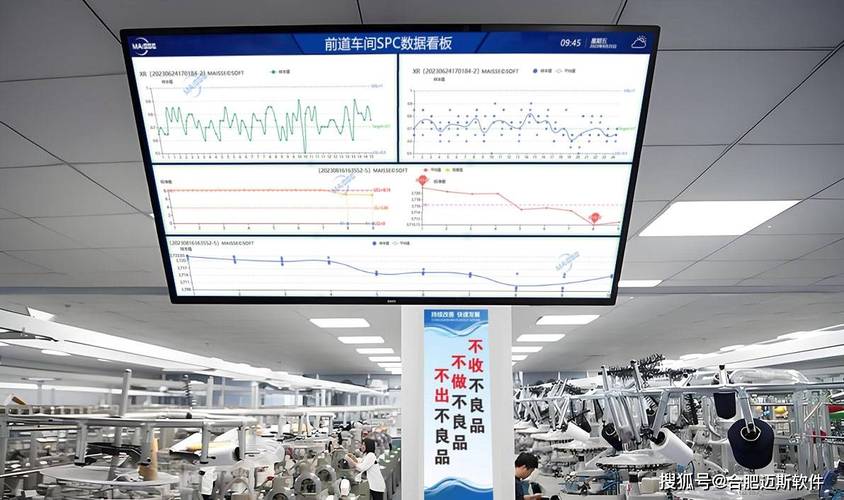 车间操作工查看SPC控制图操作界面