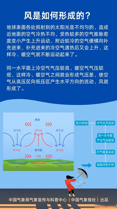 山谷风:白天与黑夜的呼吸-因为所以