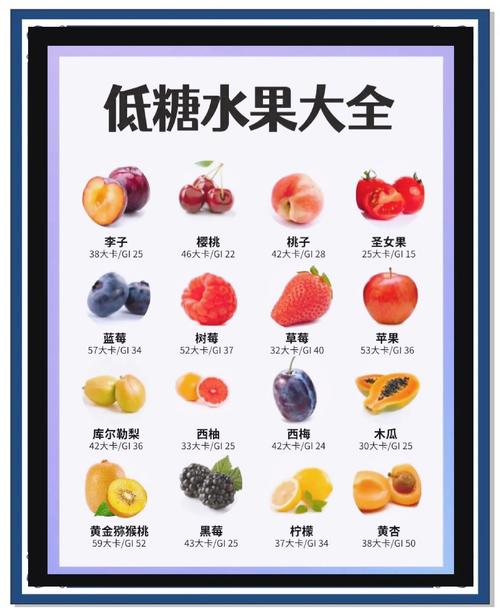 适合空腹吃的低糖温和水果组合图
