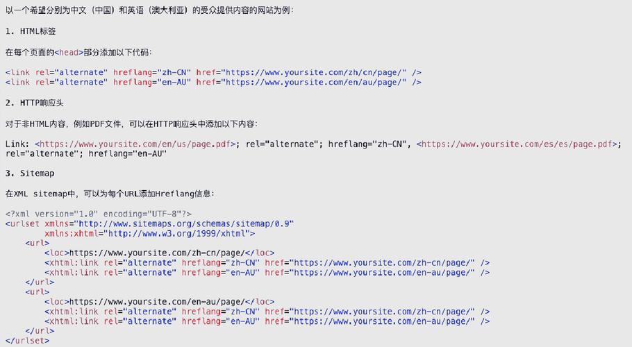符合Google规范的hreflang标签代码示例图