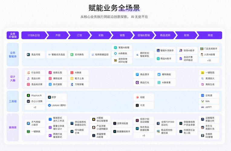三大核心业务覆盖的高频维权场景