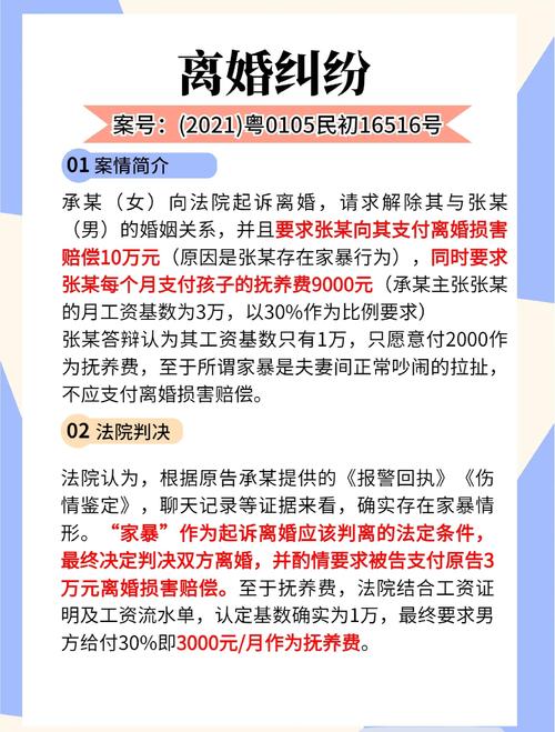 离婚损害赔偿常见无效证据案例汇总