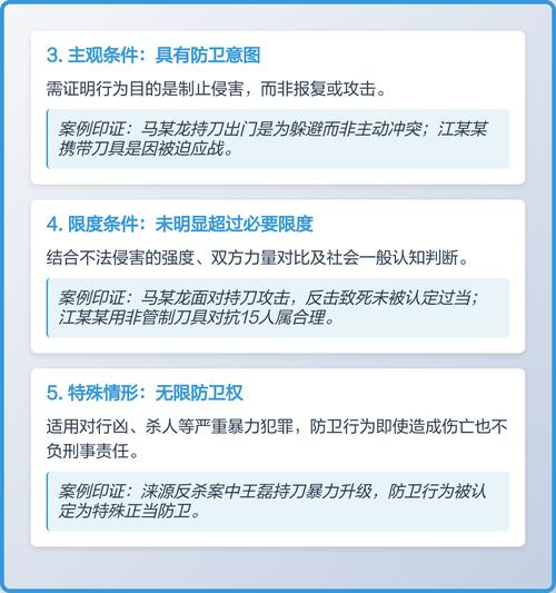 防卫过当与正当防卫认定边界对比图