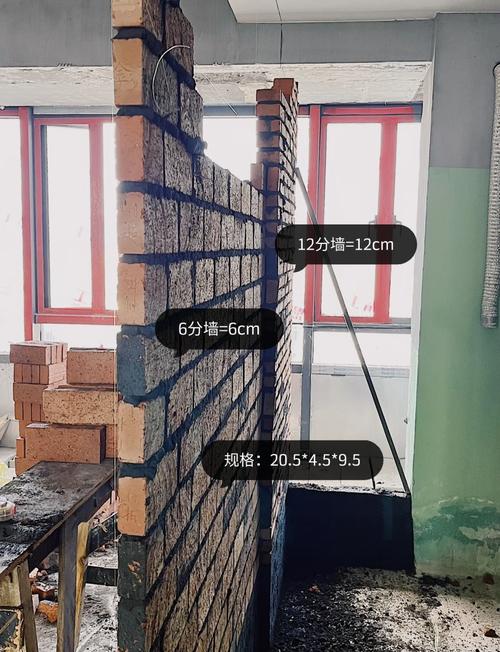 售楼处临时搭建样板间的薄墙体结构对比图