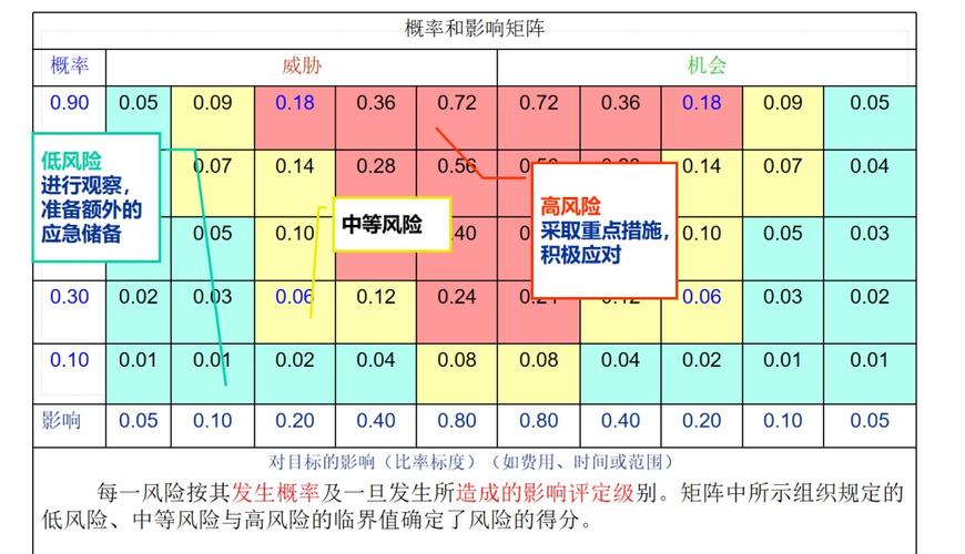 裁判数据里的风险规律