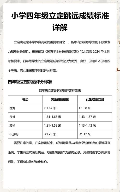 小学生立定跳远体质测试