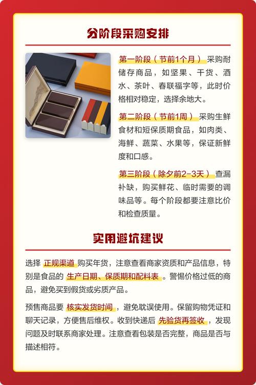 分采购规模的签约策略，避坑清单直接拿