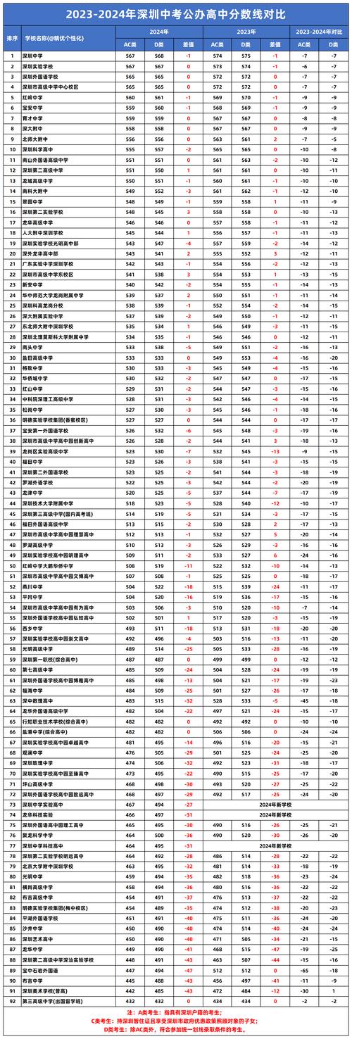 挤不上普高独木桥?普通人能走通的升学出路,全是我踩过坑的实在话-如东教育网