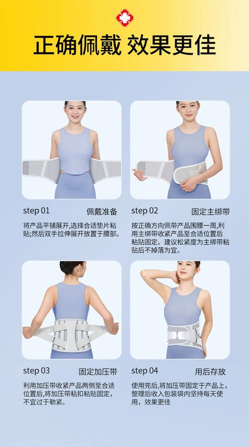 腰托正确佩戴场景与时长示意图