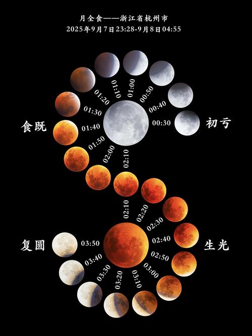 日全食期间地面月影带航拍