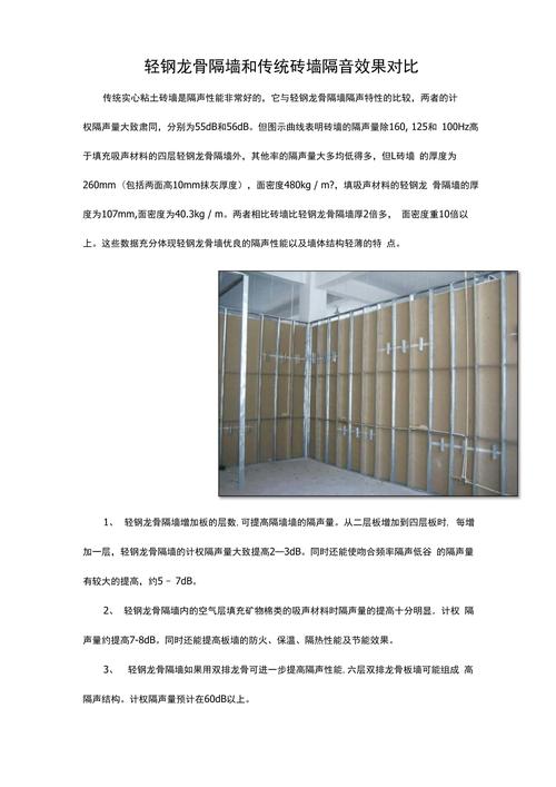 问:轻钢龙骨隔墙隔音怎么样?能比砖墙吗?