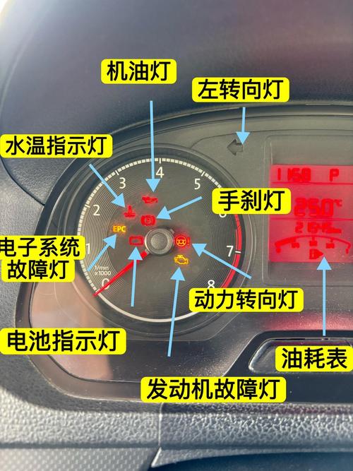 微服务服务网格日志洪流告警仪表盘