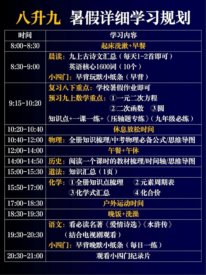 问:生涯规划什么时候开始?初二算晚吗?