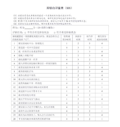 医院心理科使用的抑郁自评量表SDS纸质版